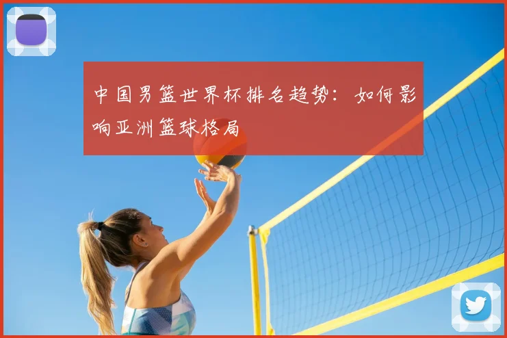 中国男篮世界杯排名趋势：如何影响亚洲篮球格局